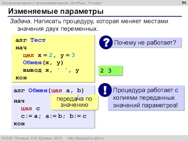 Изменяемые параметры Задача. Написать процедуру, которая меняет местами значения двух переменных. алг