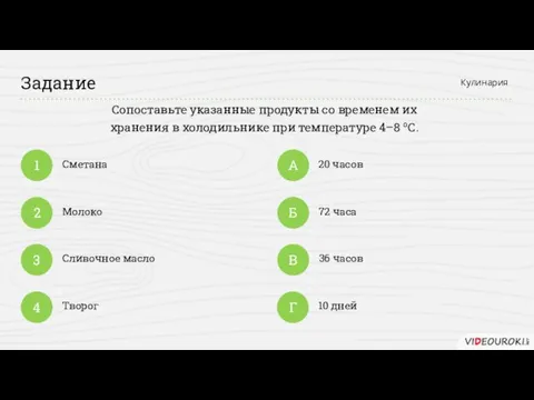 Сметана Молоко Сливочное масло 20 часов 72 часа 36 часов 1 2