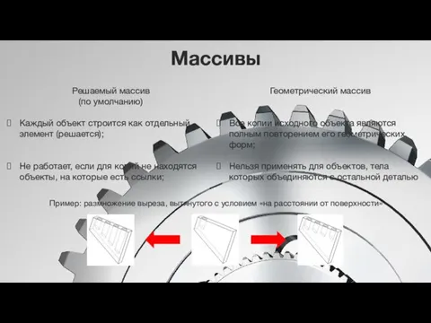 Массивы Геометрический массив Все копии исходного объекта являются полным повторением его геометрических