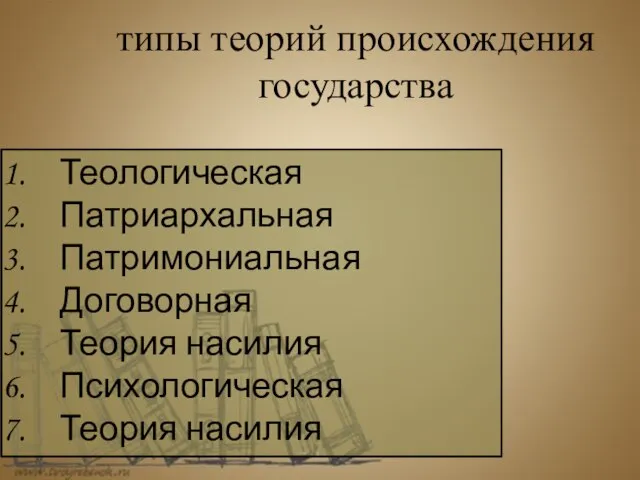 типы теорий происхождения государства Теологическая Патриархальная Патримониальная Договорная Теория насилия Психологическая Теория насилия