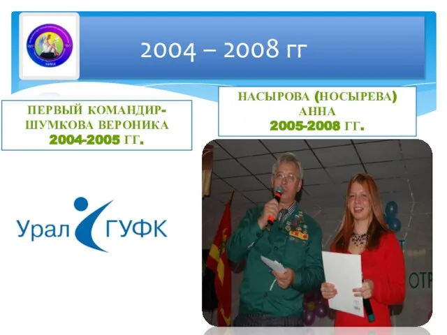 2004 – 2008 гг НАСЫРОВА (НОСЫРЕВА) АННА 2005-2008 ГГ. ПЕРВЫЙ КОМАНДИР- ШУМКОВА ВЕРОНИКА 2004-2005 ГГ.