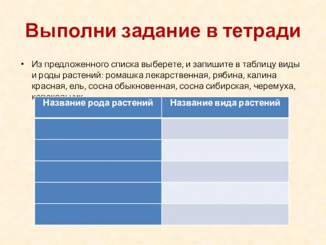 Выполни задание в тетради Из предложенного списка выберете, и запишите в таблицу