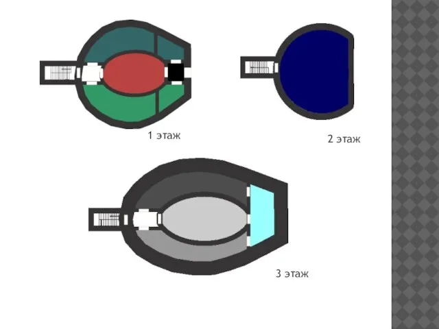 1 этаж 2 этаж 3 этаж
