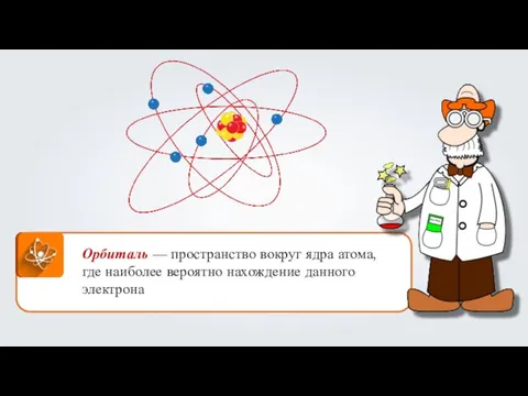 Орбиталь — пространство вокруг ядра атома, где наиболее вероятно нахождение данного электрона