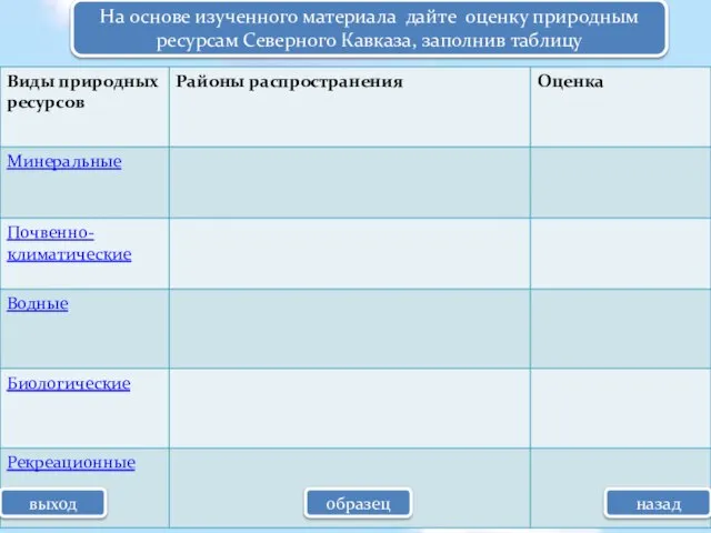 На основе изученного материала дайте оценку природным ресурсам Северного Кавказа, заполнив таблицу выход образец назад