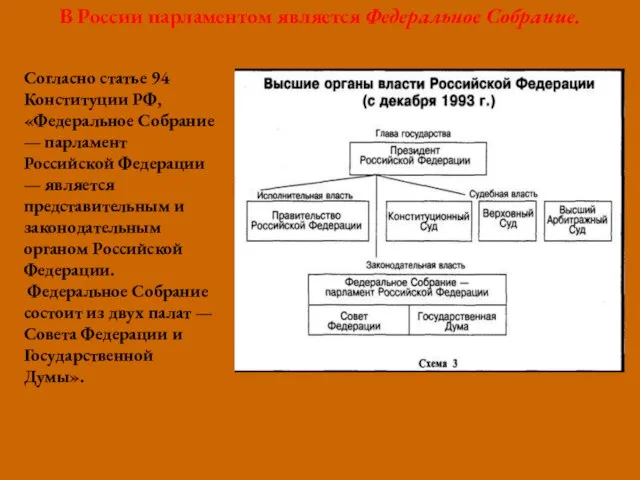 В России парламентом является Федеральное Собрание. Согласно статье 94 Конституции РФ, «Федеральное