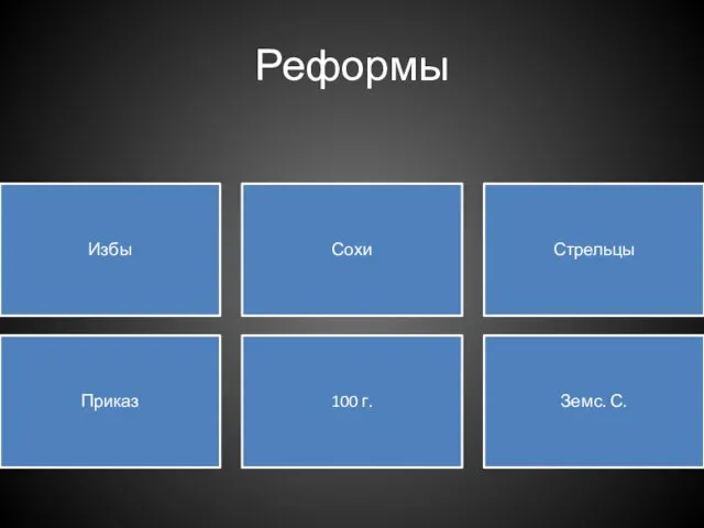 Реформы Избы Сохи Стрельцы Приказ 100 г. Земс. С.