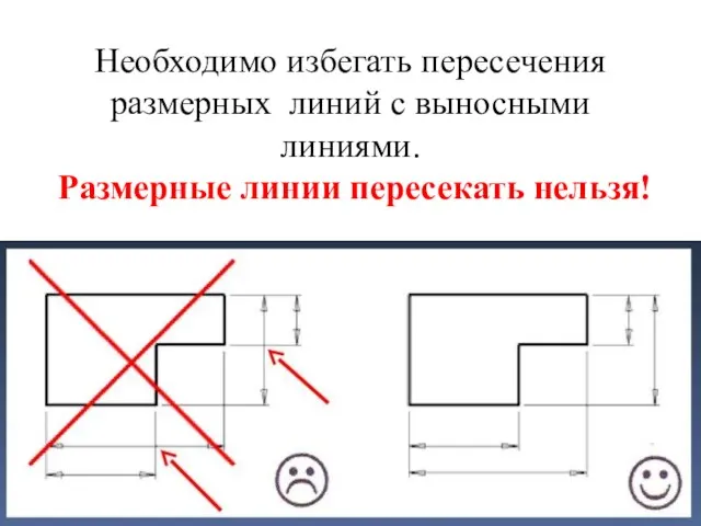 Необходимо избегать пересечения размерных линий с выносными линиями. Размерные линии пересекать нельзя!