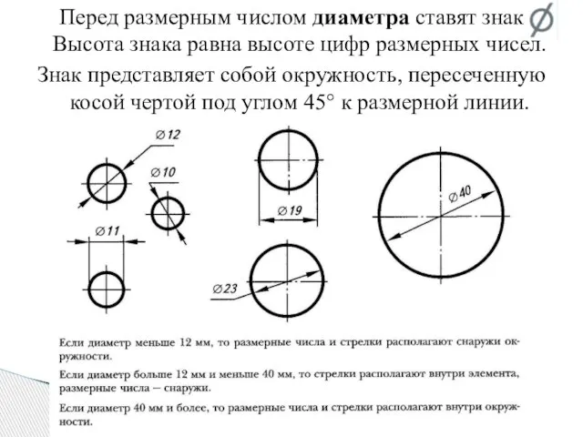 Перед размерным числом диаметра ставят знак Высота знака равна высоте цифр размерных