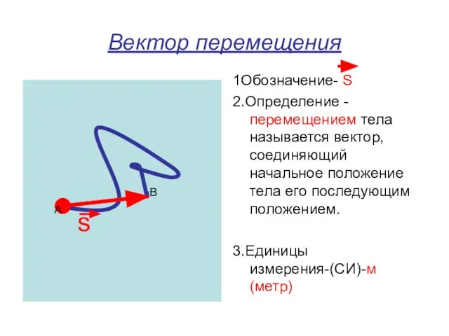 Вектор перемещения 1Обозначение- S 2.Определение -перемещением тела называется вектор, соединяющий начальное положение