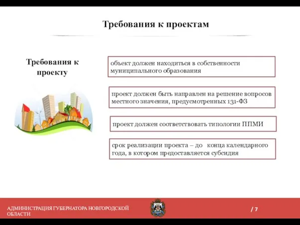 Требования к проектам проект должен соответствовать типологии ППМИ срок реализации проекта –