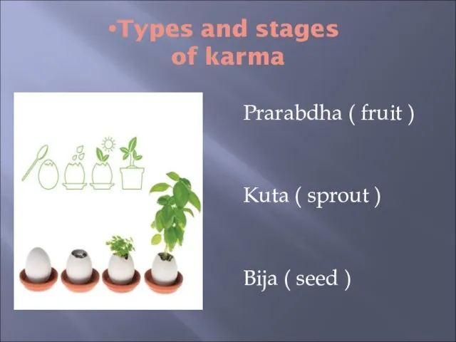 Types and stages of karma Prarabdha ( fruit ) Kuta ( sprout