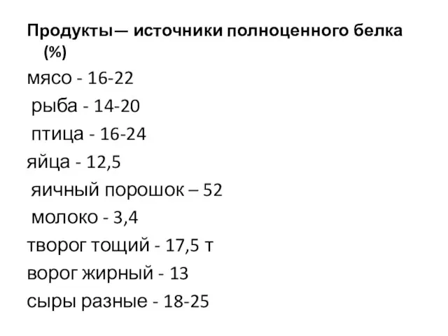 Продукты— источники полноценного белка (%) мясо - 16-22 рыба - 14-20 птица