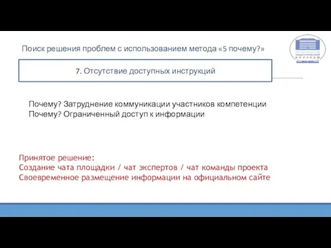 Поиск решения проблем с использованием метода «5 почему?» 7. Отсутствие доступных инструкций