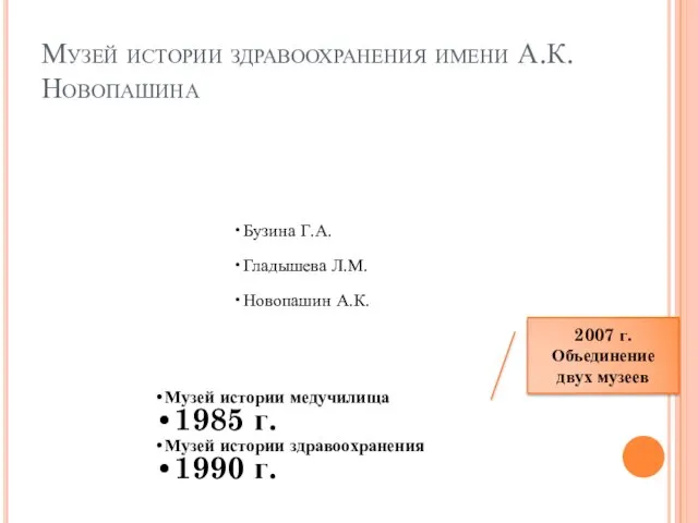 Музей истории здравоохранения имени А.К. Новопашина Бузина Г.А. Гладышева Л.М. Новопашин А.К.