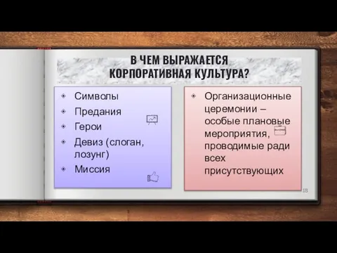 В ЧЕМ ВЫРАЖАЕТСЯ КОРПОРАТИВНАЯ КУЛЬТУРА? Символы Предания Герои Девиз (слоган, лозунг) Миссия