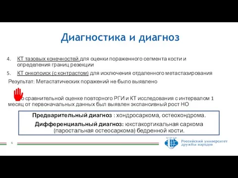 Диагностика и диагноз КТ тазовых конечностей для оценки пораженного сегмента кости и