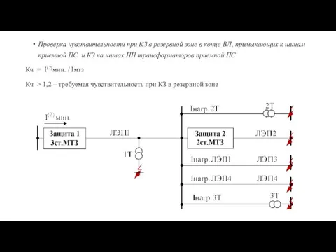 Проверка чувствительности при КЗ в резервной зоне в конце ВЛ, примыкающих к