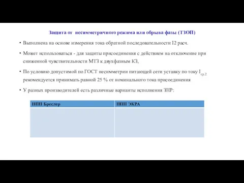 Защита от несимметричного режима или обрыва фазы (ТЗОП) Выполнена на основе измерения