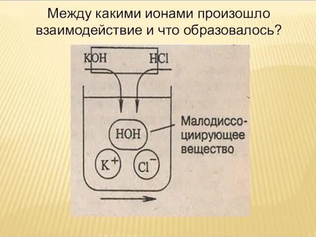 Между какими ионами произошло взаимодействие и что образовалось?