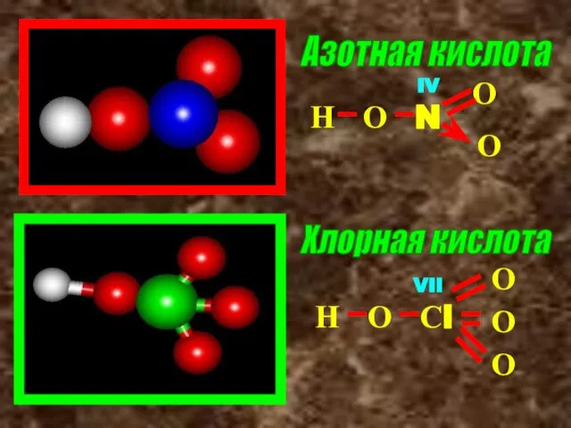 Азотная кислота Хлорная кислота Н О N О О Н О Сl