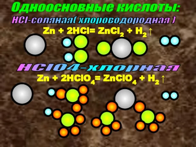Одноосновные кислоты: HCl-соляная( хлороводородная ) Zn + 2HCl= ZnCl2 + H2 ↑
