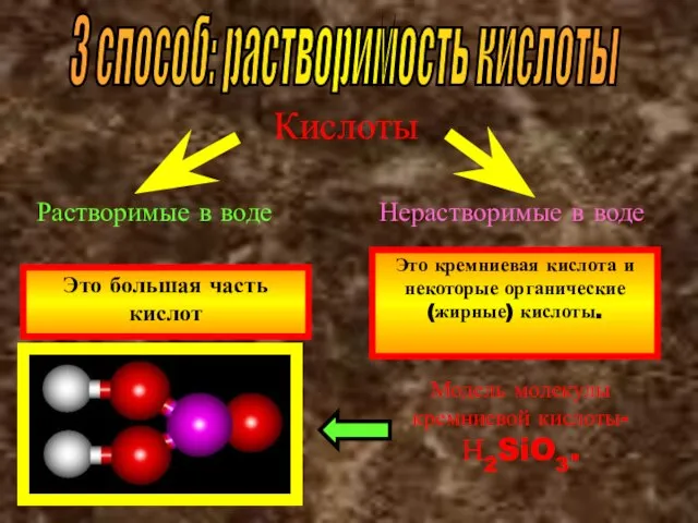 3 способ: растворимость кислоты Кислоты Растворимые в воде Нерастворимые в воде Это