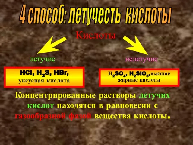 4 способ: летучесть кислоты Кислоты летучие нелетучие HCl, H2S, HBr, уксусная кислота