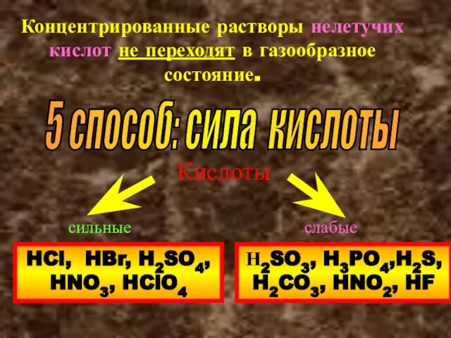 Концентрированные растворы нелетучих кислот не переходят в газообразное состояние. 5 способ: сила