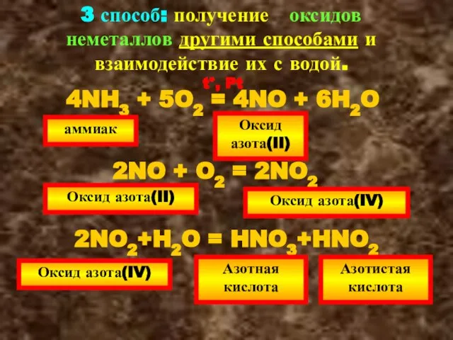 3 способ: получение оксидов неметаллов другими способами и взаимодействие их с водой.