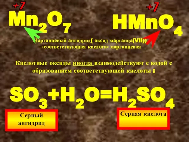 Mn2O7 Марганцевый ангидрид( оксид марганца(VII))→соответствующая кислота- марганцевая HMnO4 +7 +7 Кислотные оксиды