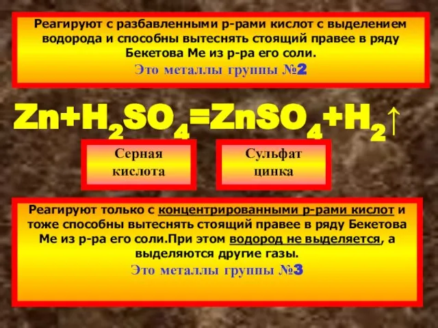 Реагируют с разбавленными р-рами кислот с выделением водорода и способны вытеснять стоящий