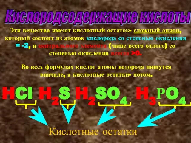 Кислородсодержащие кислоты Эти вещества имеют кислотный остаток- сложный анион, который состоит из