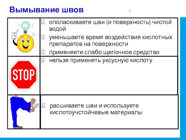 ополаскиваете шви (и поверхность) чистой водой уменьшаете время воздействия кислотных препаратов на