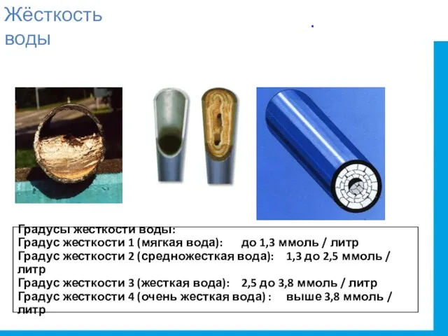 Градусы жесткости воды: Градус жесткости 1 (мягкая вода): до 1,3 ммоль /