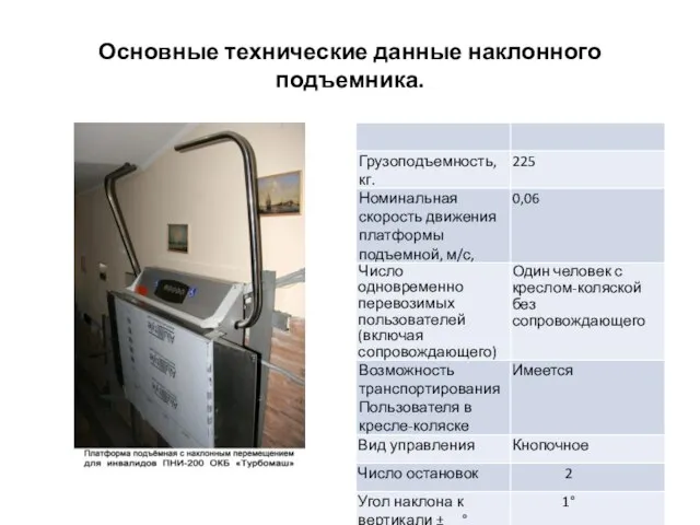 Основные технические данные наклонного подъемника.