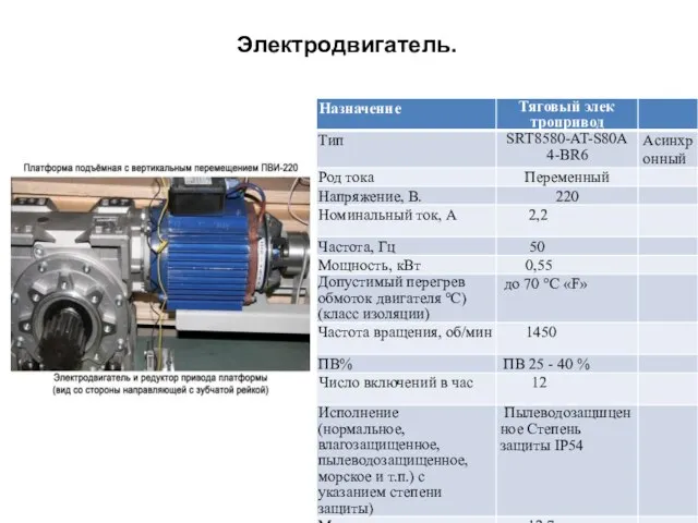 Электродвигатель.