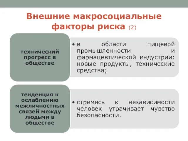 Внешние макросоциальные факторы риска (2)