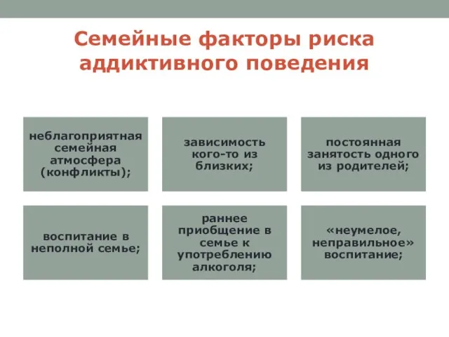 Семейные факторы риска аддиктивного поведения