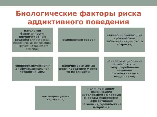 Биологические факторы риска аддиктивного поведения