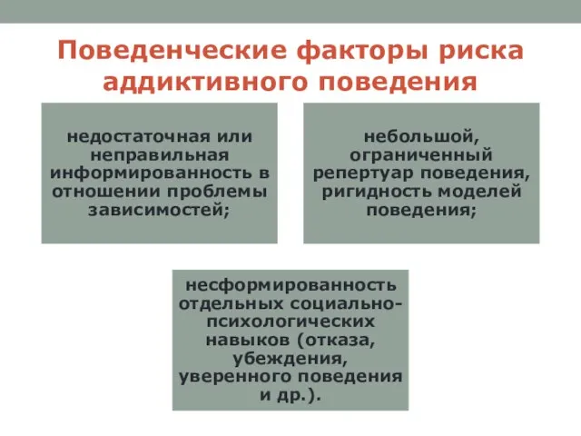 Поведенческие факторы риска аддиктивного поведения