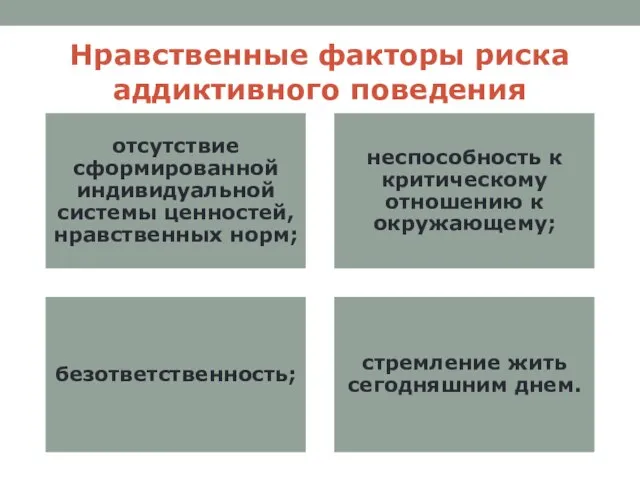 Нравственные факторы риска аддиктивного поведения