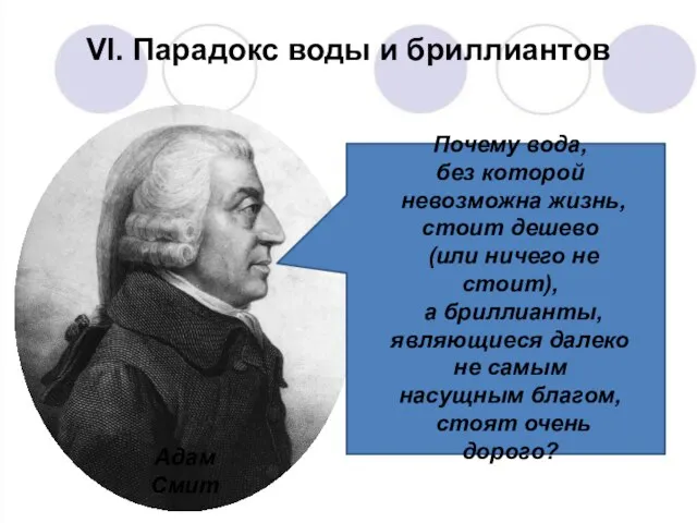 VI. Парадокс воды и бриллиантов Адам Смит Почему вода, без которой невозможна