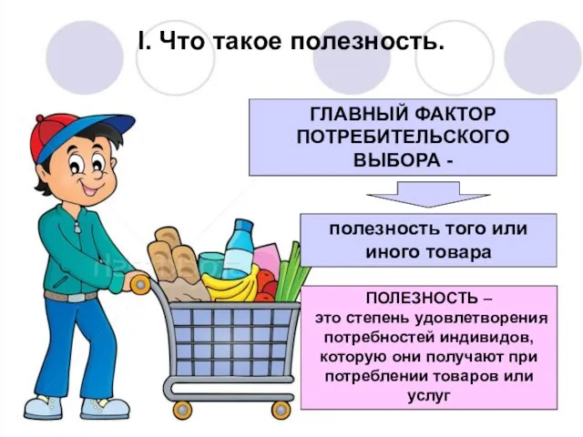 I. Что такое полезность. ГЛАВНЫЙ ФАКТОР ПОТРЕБИТЕЛЬСКОГО ВЫБОРА - полезность того или