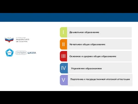 Дошкольное образование I II III IV V Начальное общее образование Основное и