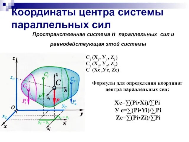 Координаты центра системы параллельных сил Пространственная система n параллельных сил и равнодействующая
