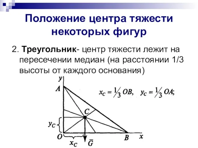 Положение центра тяжести некоторых фигур 2. Треугольник- центр тяжести лежит на пересечении