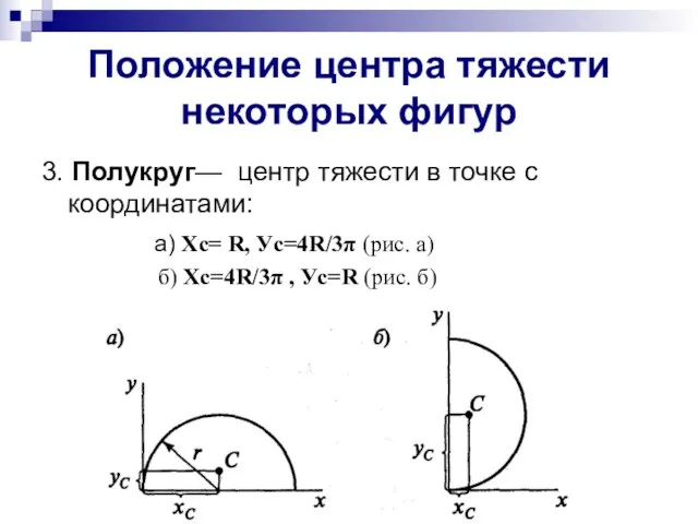 Положение центра тяжести некоторых фигур 3. Полукруг— центр тяжести в точке с