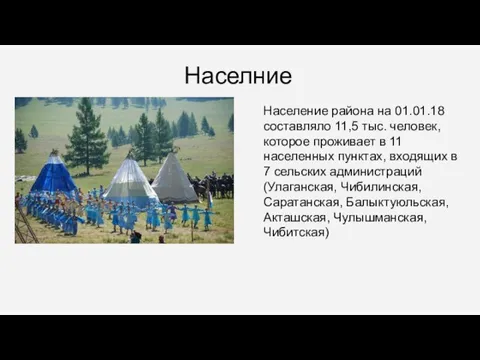 Населние Население района на 01.01.18 составляло 11,5 тыс. человек, которое проживает в