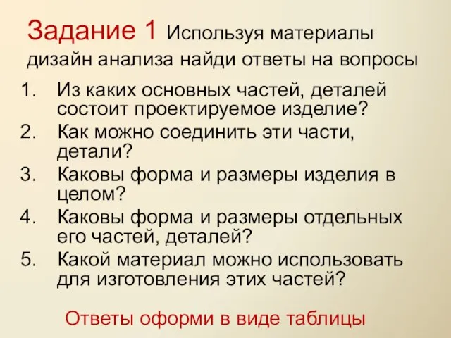 Задание 1 Используя материалы дизайн анализа найди ответы на вопросы Из каких